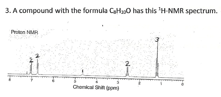 Solved A Compound With The Formula C H O Has This H Nmr Chegg