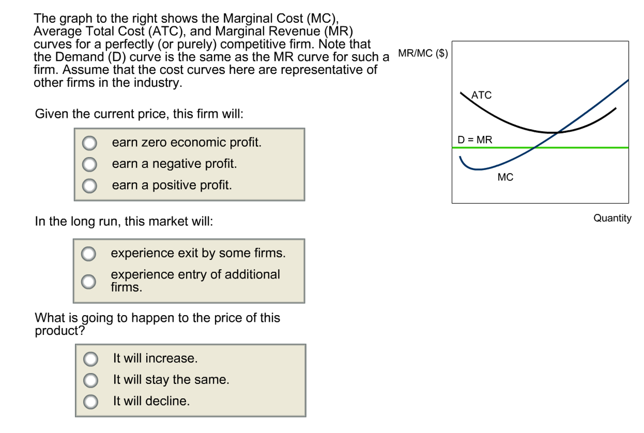 when will ATC curve shift in perfectly competitive industry