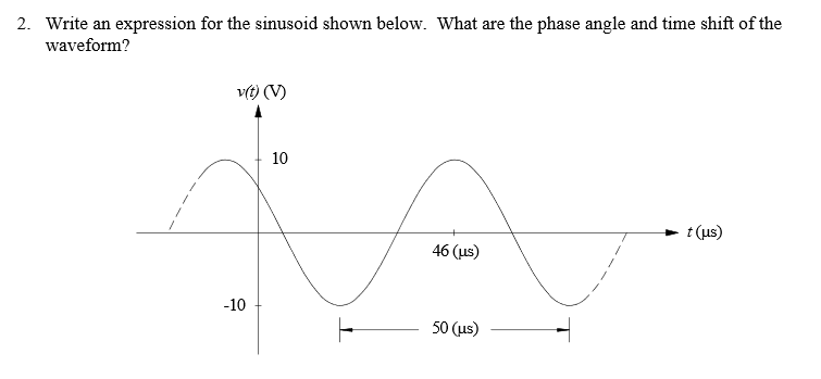 Solved Write An Expression For The Sinusoid Shown Below Chegg