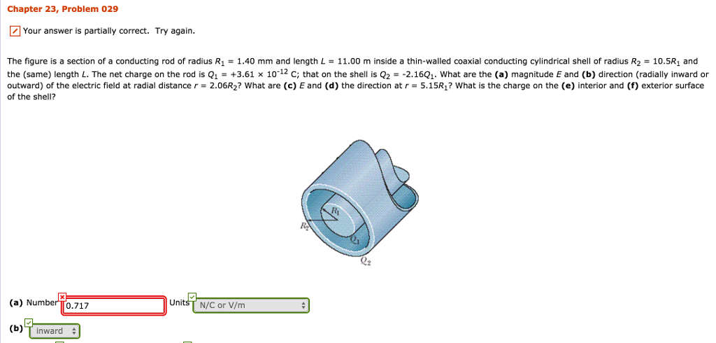 Solved The Figure Is A Section Of A Conducting Rod Of Radius Chegg