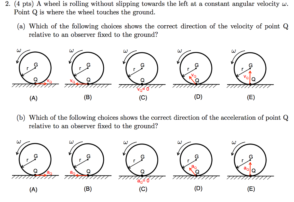 Solved A Wheel Is Rolling Without Slipping Towards The Left Chegg