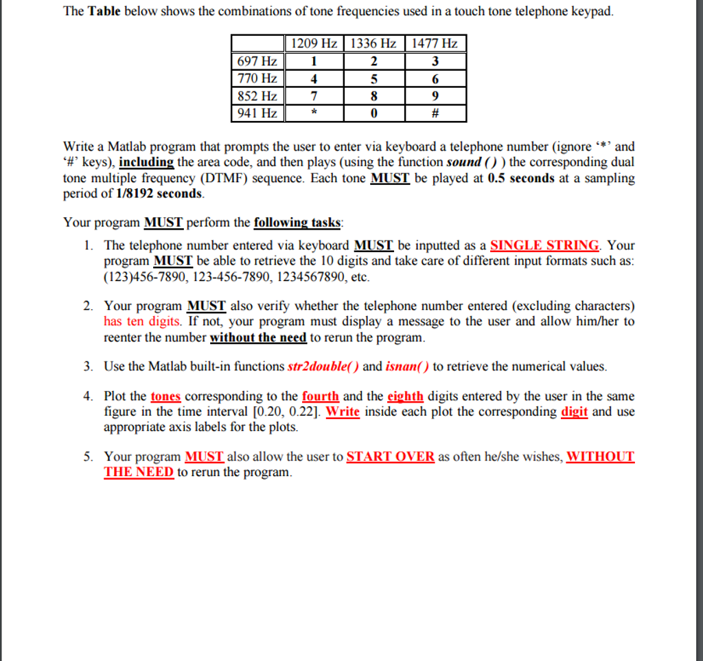 Solved The Table Below Shows The Combinations Of Tone Fre...