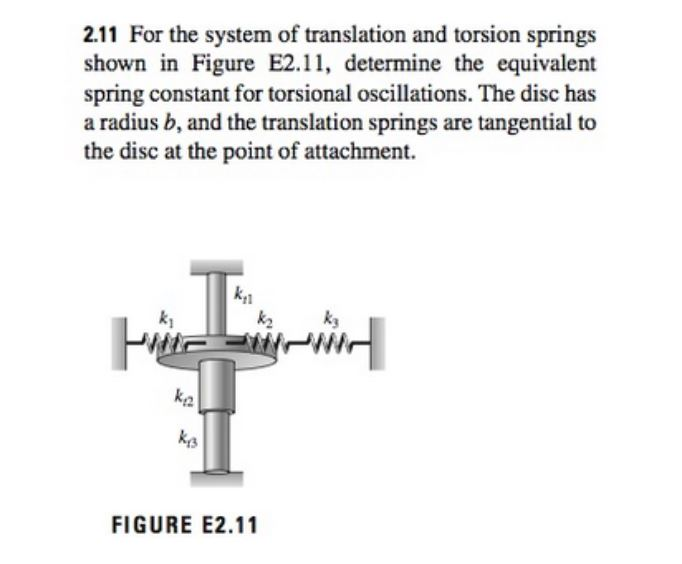 Solved For The System Of Translation And Torsion Springs