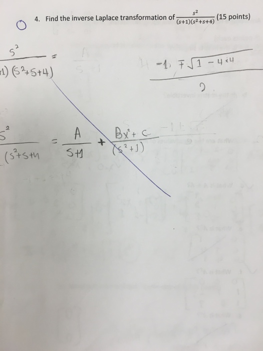 Solved Find The Inverse Laplace Transformation Of Chegg