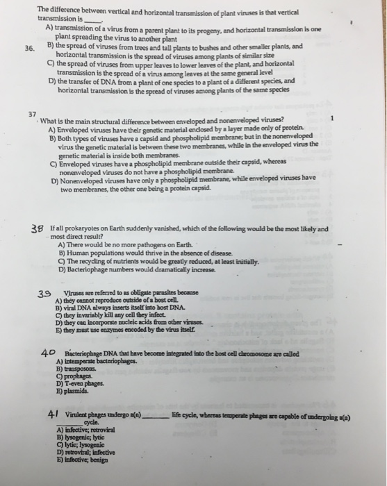 Solved The Difference Between Vertical And Horizontal Tra...
