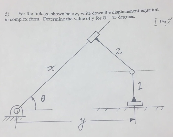 Solved For The Linkage Shown Below Write Down The Chegg