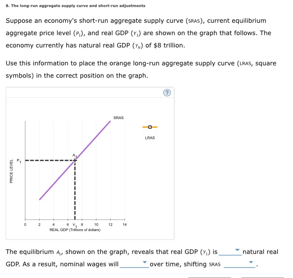 A Short Run Aggregate Supply Curve Shows The