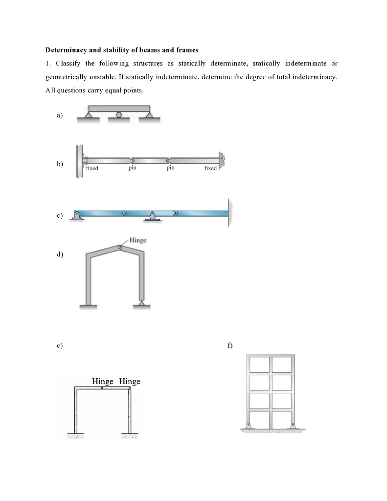 Solved Determinacy And Stability Of Beams And Frames Chegg