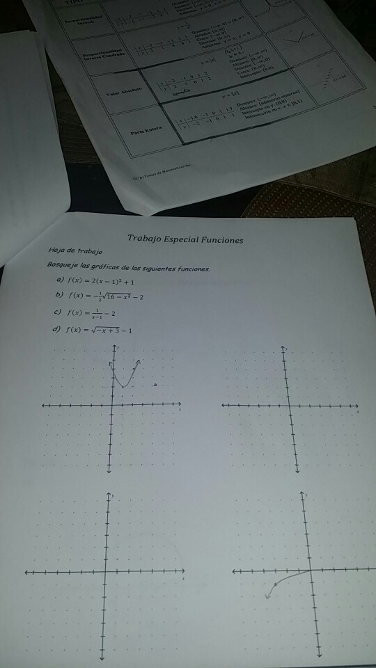 Precalculus Archive February Chegg Hot Sex Picture