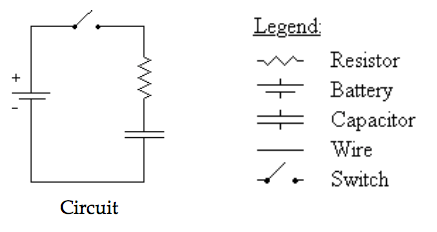 How To Draw Battery In Circuit Diagram