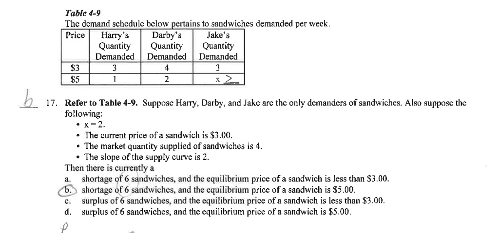 Solved Table 4 9 The Demand Schedule Below Pertains To Chegg