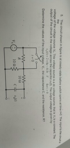 Solved The Circuit Shown In The Figure Is At Steady State Chegg