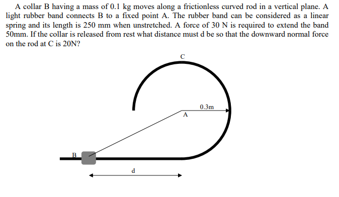 Solved A Collar B Having A Mass Of Kg Moves Along A Chegg