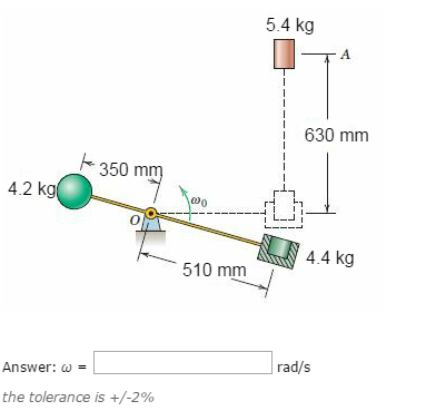 Solved The Kg Sphere And Kg Block Shown In Section Chegg