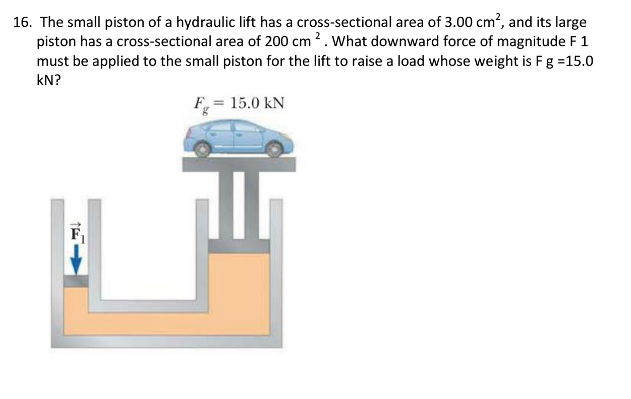 Hydraulic Lift Hydraulic Lift Physics Question