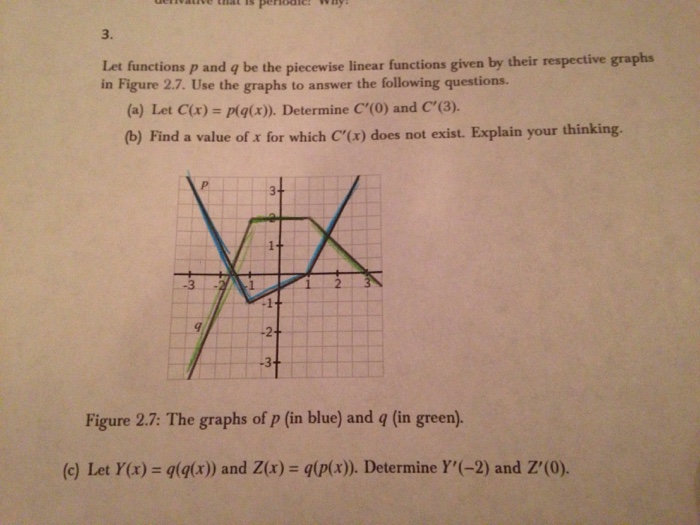 Solved Let Function P And Q Be The Piecewise Linear Chegg