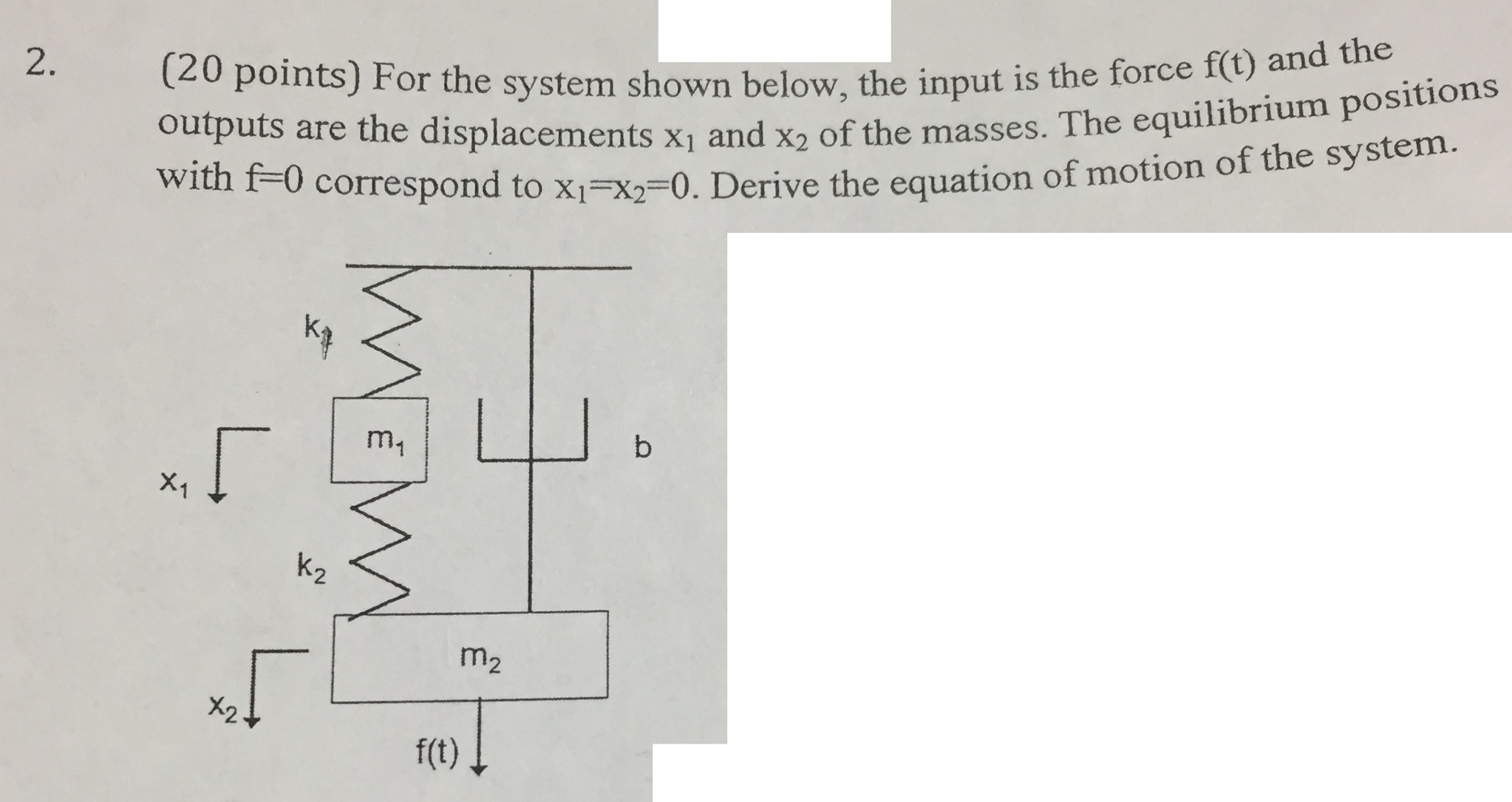 Solved For The System Shown Below The Input Is The Force Chegg