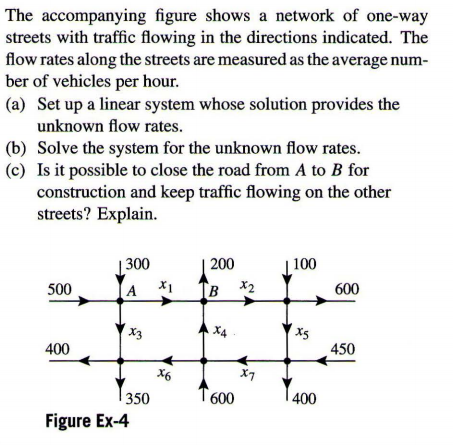 Solved: The Accompanying Figure Shows A Network Of One-way... | Chegg.com