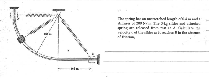 Solved The Spring Has An Unstretched Length Of 4 M And A Chegg