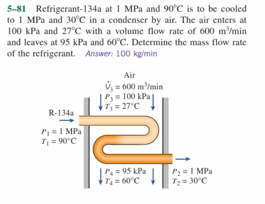 Solved Refrigerant 134a At 1 MPa And 90 Degree C Is To Be Chegg