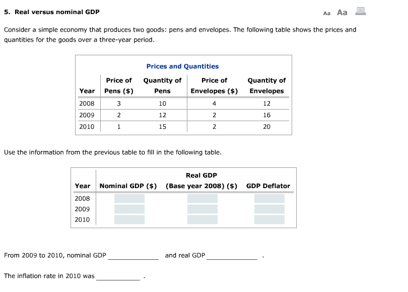 Solved Real Versus Nominal GDP Consider A Simple Economy Chegg