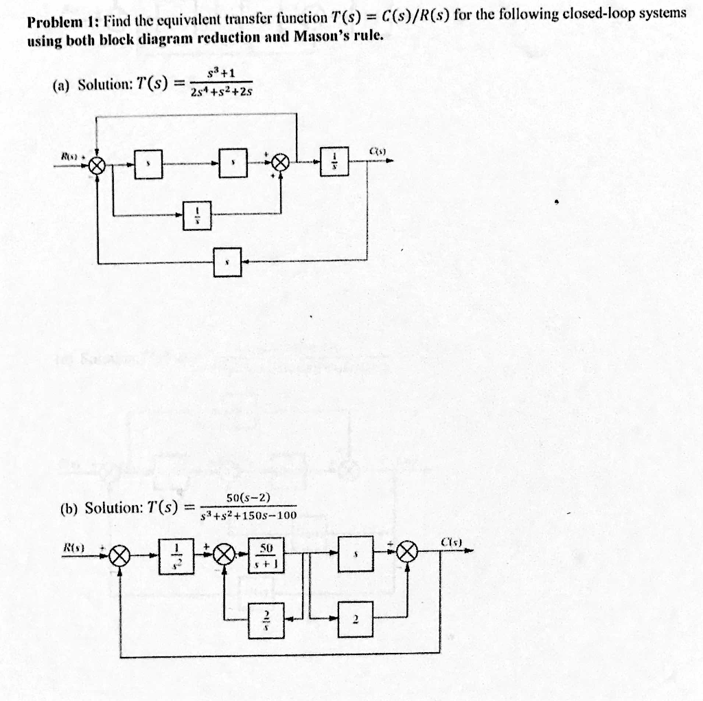 Solved Find The Equivalent Transfer Function T S Chegg