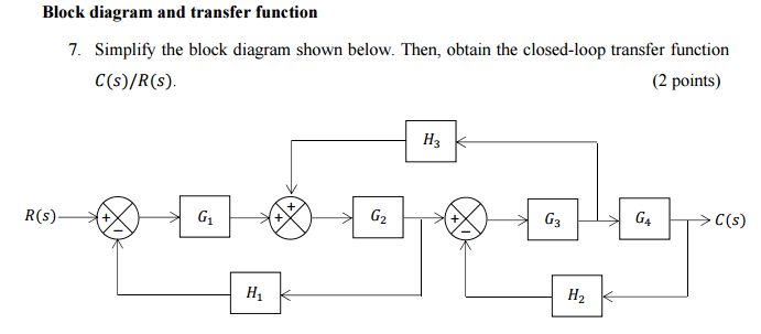 Solved Block Diagram And Transfer Function Simplify The B Chegg