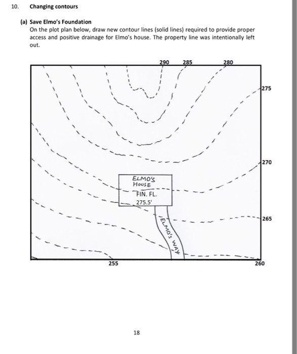 Contour Line Drawing Software : On the plot plan below draw new contour lines so