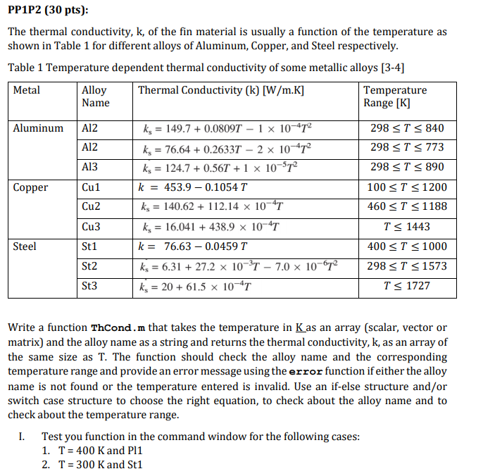 Solved Pp P Pts The Thermal Conductivity K Of The Chegg