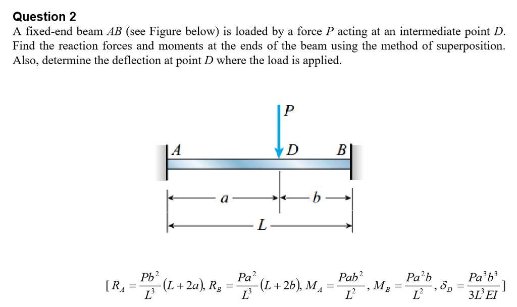 Fixed End Beam Deflection