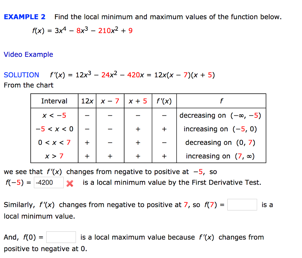 Solved EXAMPLE 2 Find The Local Minimum And Maximum Values Chegg