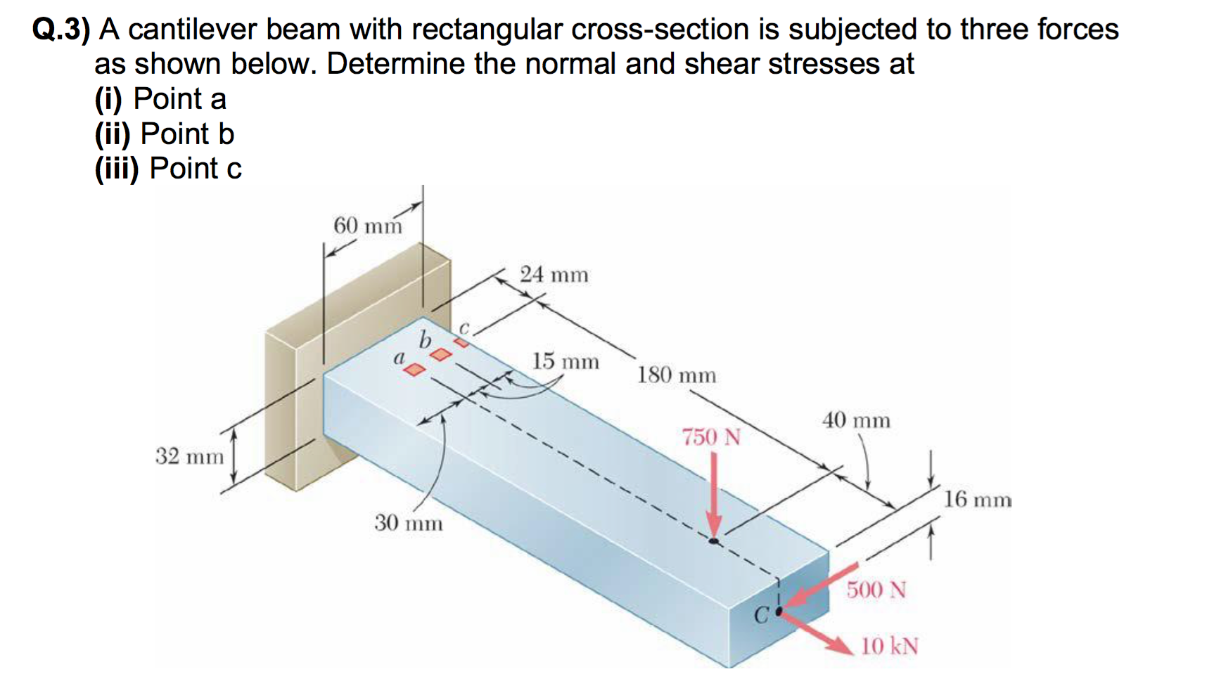 Solved Q A Cantilever Beam With Rectangular Cross Section Chegg