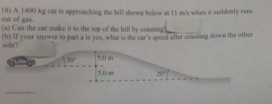 Solved A 1400 Kg Car Is Approaching The Hill Shown At 11 M S Chegg