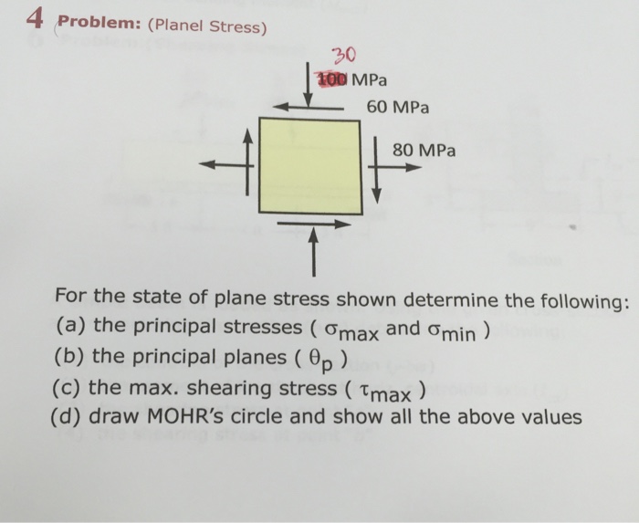 Solved For The State Of Plane Stress Shown Determine The Chegg