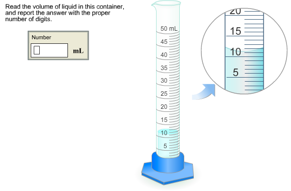 Solved Read The Volume Of Liquid In This Container And Chegg