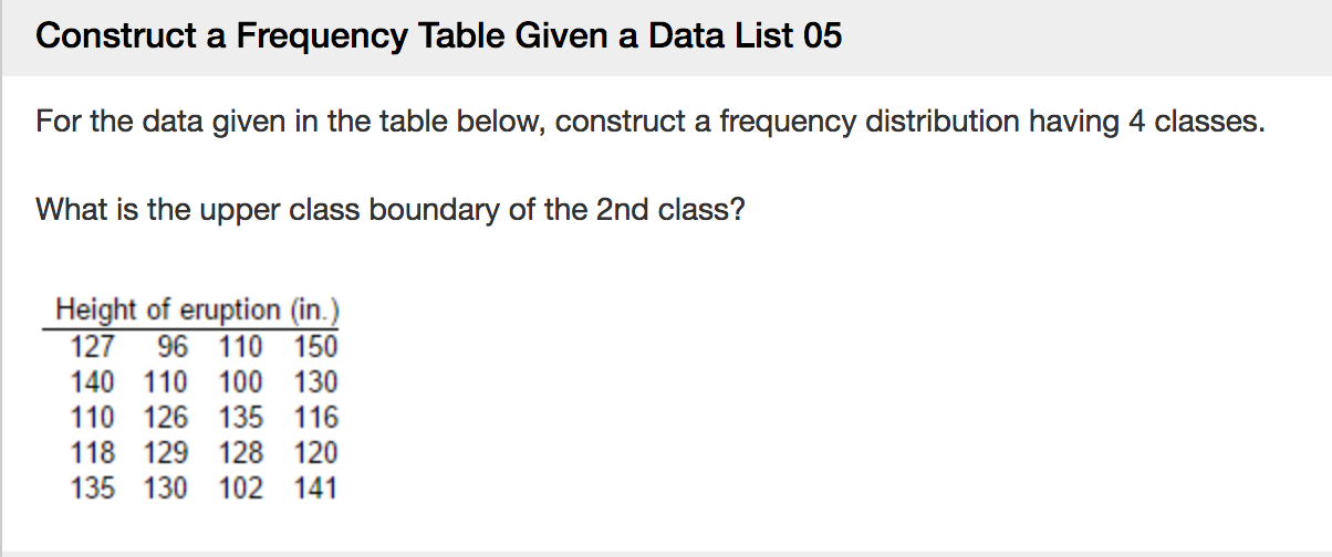 Solved For The Data Given In The Table Below Construct A Chegg