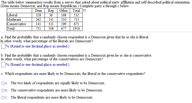 Solved The Table Below Summarizes Results From A Survey That Chegg