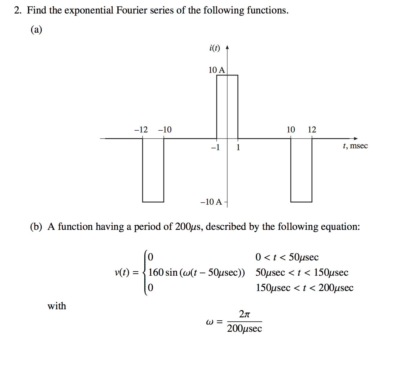 Solved Find The Exponential Fourier Series Of The Following Chegg