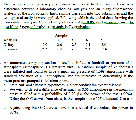 question-video-identifying-which-points-on-a-graph-of-percentage