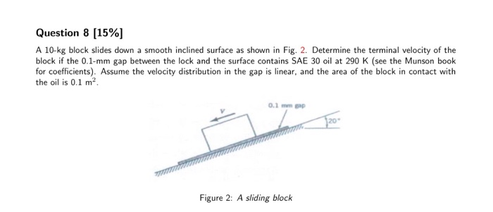 Solved A Kg Block Slides Down A Smooth Inclined Surface Chegg