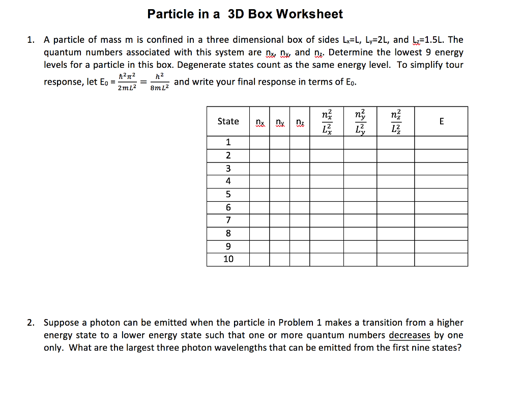 Solved A Particle Of Mass M Is Confined In A Three Chegg