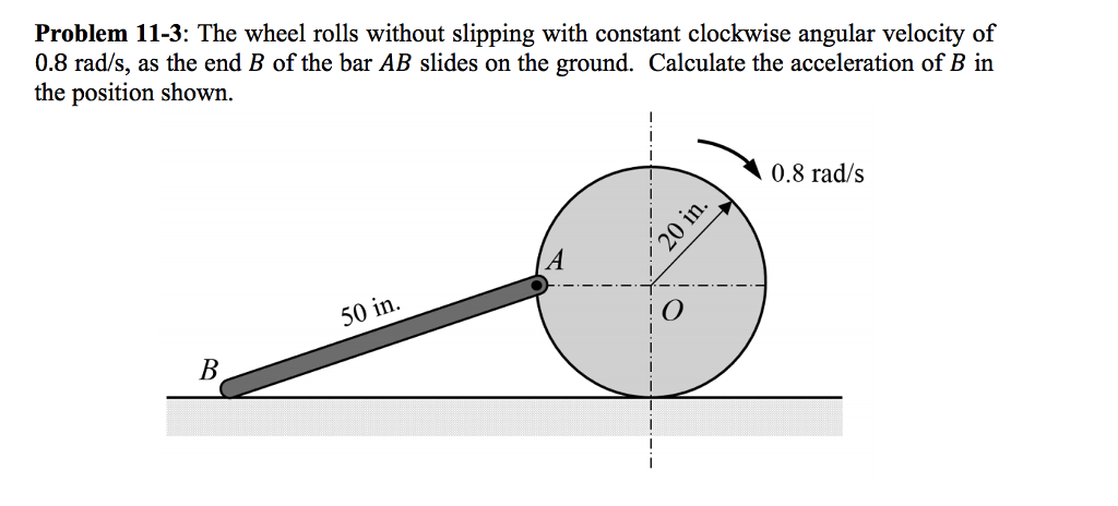 Solved Problem 11 3 The Wheel Rolls Without Slipping With Chegg