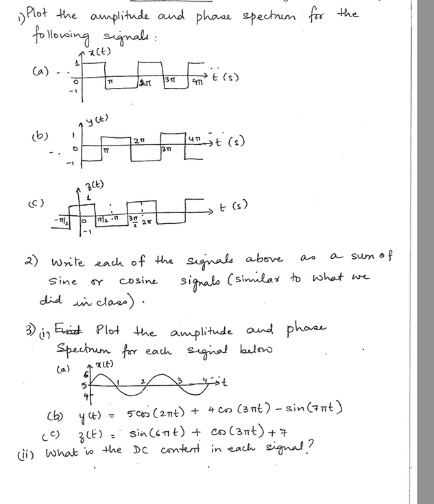 Solved 1 Plot The Amplitude And Phase Spectrum For The Chegg