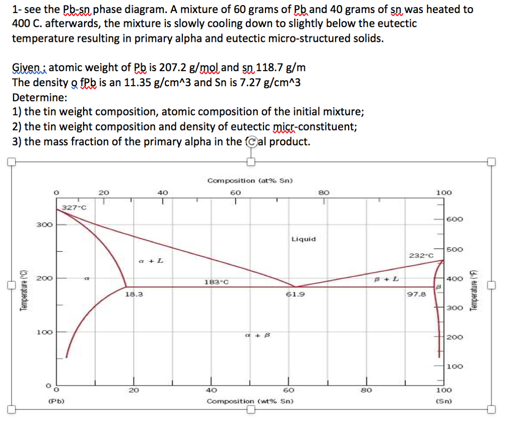 Solved See The Pb Sn Phase Diagram A Mixture Of Grams Chegg