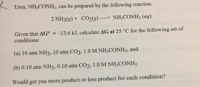 Solved Urea NH 2CONH 2 Can Be Prepared By The Following Chegg