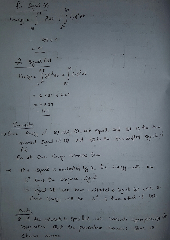 Solved Find The Energies Of The Signals Illustrated In Fig P