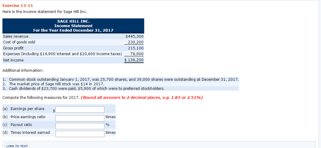 Solved Here Is The Income Statement For Sage Hill Inc Chegg