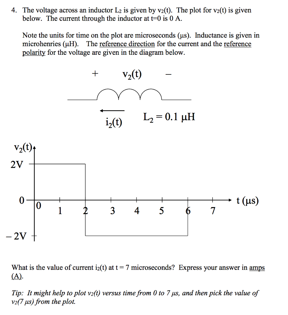 Solved The Voltage Across An Inductor L 2 Is Given By V 2 Chegg