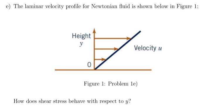 Solved E The Laminar Velocity Profile For Newtonian Fluid Chegg