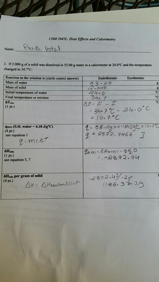 Solved Chm L Heat Effects And Calorimetry Name Past Chegg